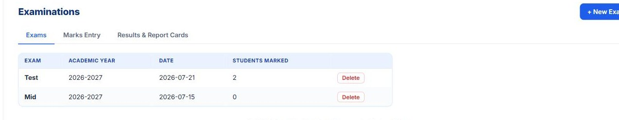 Examinations screen